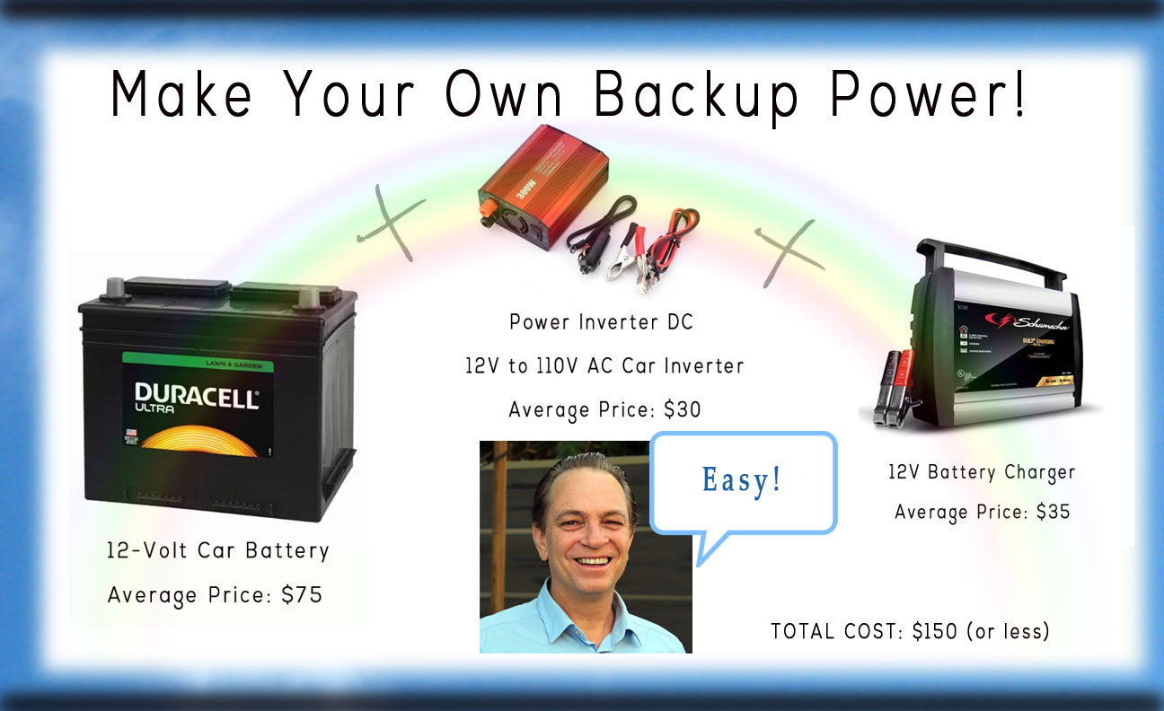 Make your Own Backup Power